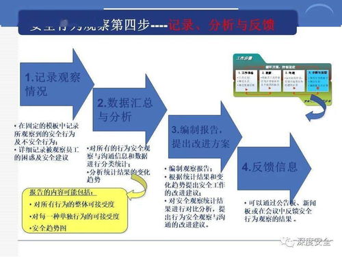 筑安全之基，行全球之道——跨国公司安全管理文化实践与启示