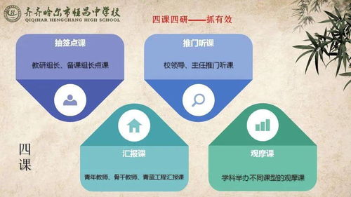 精耕细作，行稳致远 以精细化管理赋能恒昌教育高质量发展